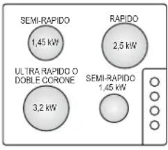 ROSIERES TVF 042 GR - 6