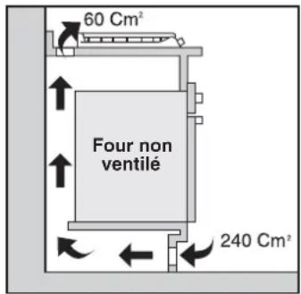ROSIERES TVF 042 GR - ENCASTREMENT - 5
