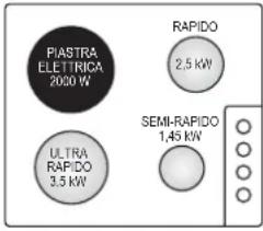 ROSIERES TVF 042 GR - 3