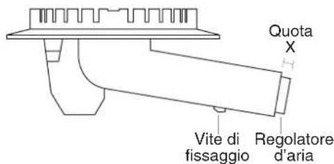 ROSIERES TVF 042 GR - • REGOLAZIONE DELL'ARIA - 2