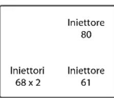 ROSIERES TT 31 RIN - • SOSTITUZIONE DEGLI INIETTORI - 7