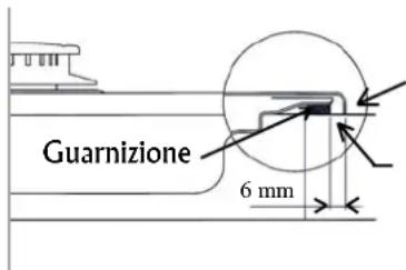ROSIERES TT 31 RIN - INSTALLAZIONE : "COLLOCAMENTO" - 2