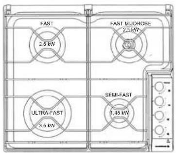 ROSIERES TR 40 RIN - ALL GAS HOB - 1