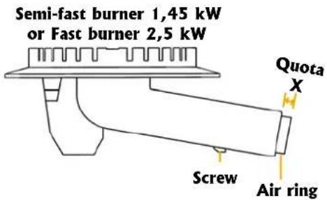 ROSIERES TR 40 RIN - - SETTING THE APPEARANCE OF THE FLAME - 1