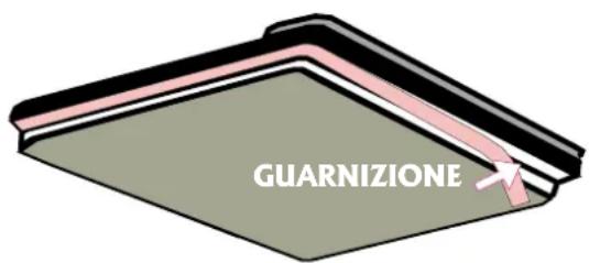 ROSIERES TR 40 RIN - INSTALLAZIONE : "COLLOCAMENTO" - 1