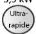 ROSIERES TR 31 RURB - Lors du changement de gaz, vous devez successivement : - 4
