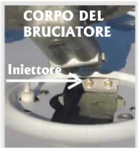 ROSIERES TR 31 RURB - • SOSTITUZIONE DEGLI INIETTORI - 1