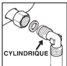 ROSIERES TR 400 AV - MOYENS de raccordement sont possibles : - 1