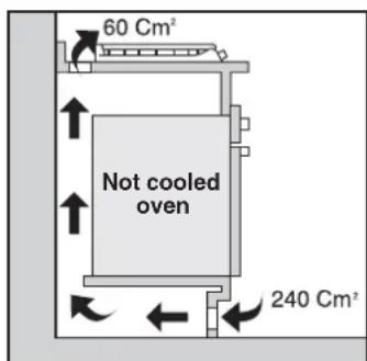 ROSIERES TR 400 AV - BUILDING-IN - 4
