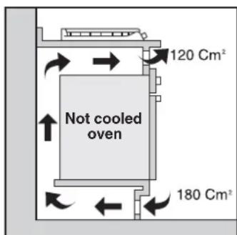 ROSIERES TR 400 AV - BUILDING-IN - 5