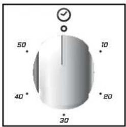 CANDY CCV6525PX - USING THE MINUTE TIMER - 1