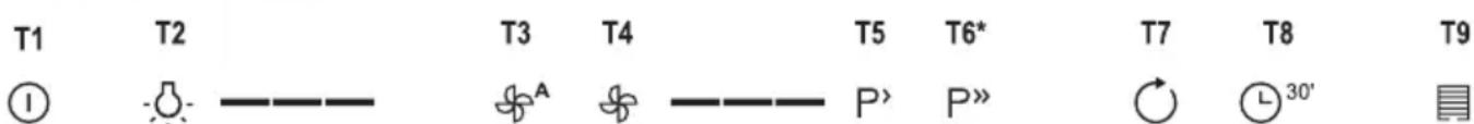 GORENJE WHGC963S4X - TOOTAMINE - 1