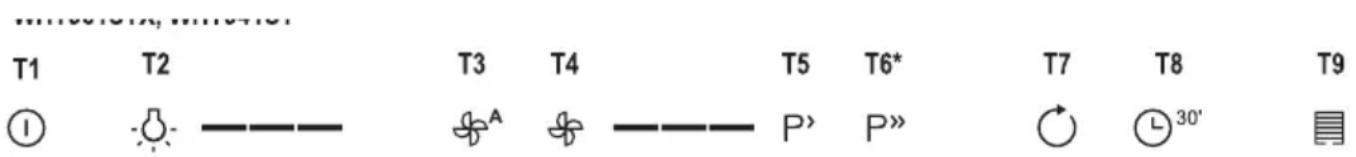 GORENJE WHGC963S4X - PROVOZ - 1