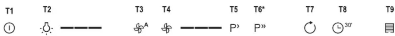 GORENJE WHGC963S4X - FUNKTION - 1