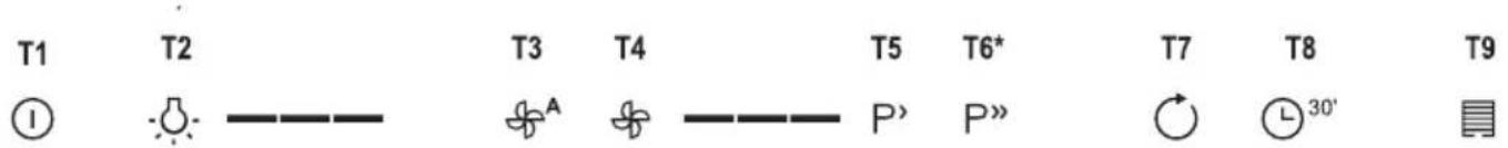 GORENJE WHGC963S4X - OPERATION - 1