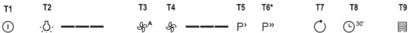 GORENJE WHGC963S4X - VEIKIMAS - 1