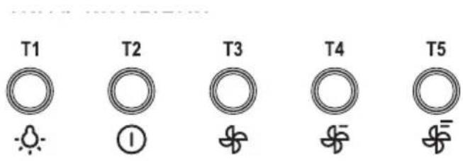 GORENJE IHGS923E15X - OPERATION - 1