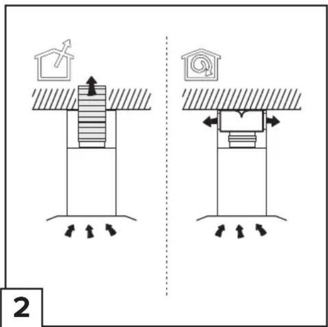 GORENJE IHGC963A1X - 2