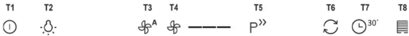 GORENJE IHGC963A1X - VEIKIMAS - 1