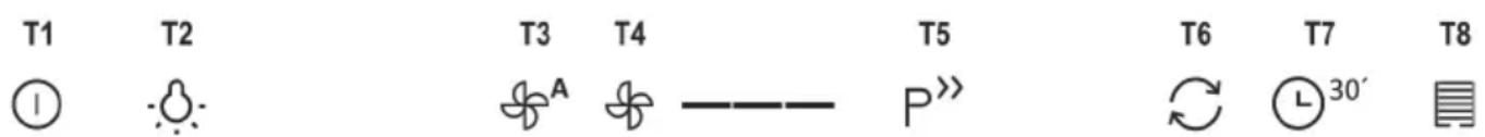 GORENJE BHP663A6X - FUNCTIONAMENTO - 1