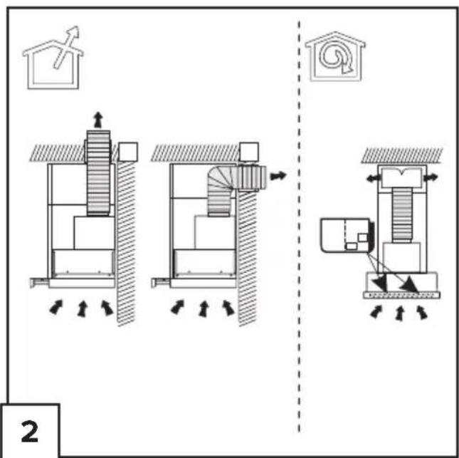 GORENJE BHP663A6X - 2