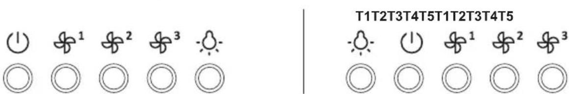 GORENJE WHT623E5XUK - Uzmanibu! - 1