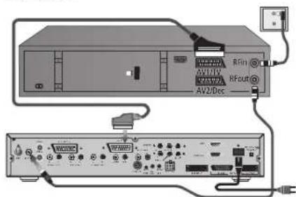 LOEWE Xelos SL 32 HDDR+ - Raccorder un apparéil VCR - 1
