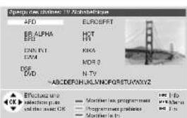 LOEWE Xelos SL 32 HDDR+ - Appeler I'apercu des chaines avec OK - 7
