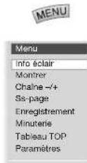 LOEWE Xelos SL 32 HDDR+ - Menu Téletexte - 1