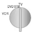 LOEWE Xelos SL 32 HDDR+ - Equipement des apparciils - 5