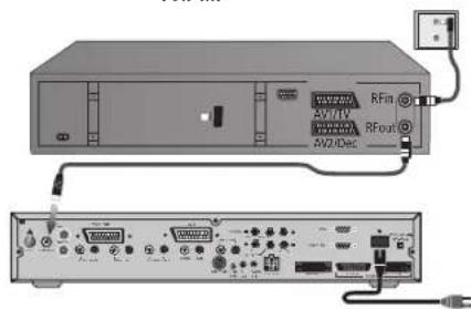 LOEWE Xelos SL 32 HDDR+ - VIDEO AV1 AV2 AVS VGA/XGA DVI COMPINSelection AV - 2