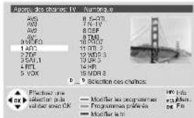 LOEWE Xelos SL 32 HDDR+ - Appeler I'apercu des chaines avec OK - 1