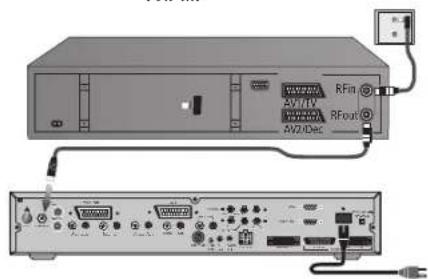LOEWE Speros 37 HDDR+ - VIDEO AV1 AV2 AVS VGA/XGA DVI COMPINSelection AV - 2