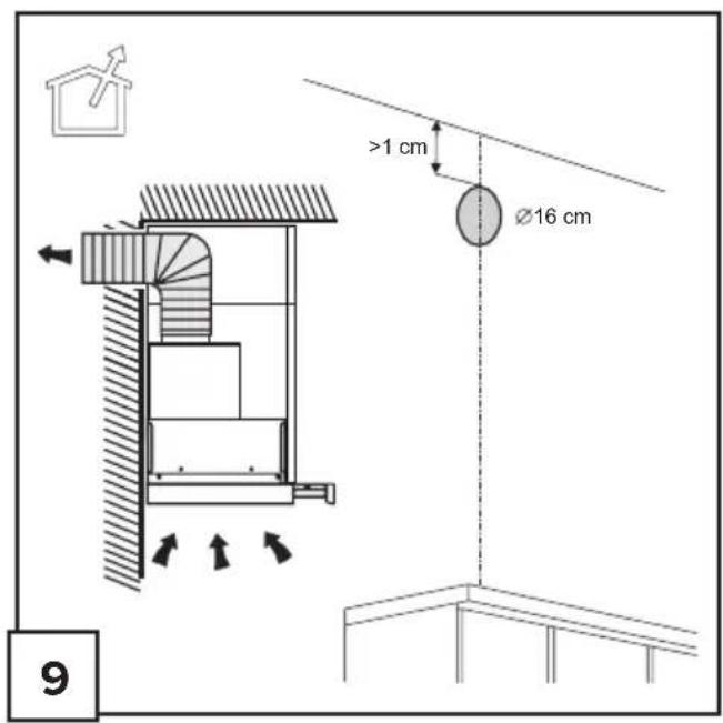 GORENJE BHP643ORAB - DETAILED INSTRUCTIONS - 9