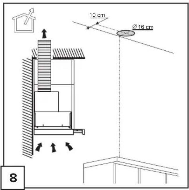GORENJE BHP643ORAB - DETAILED INSTRUCTIONS - 8