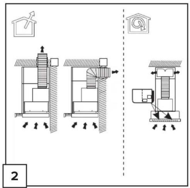 GORENJE BHP643ORAB - DETAILED INSTRUCTIONS - 2