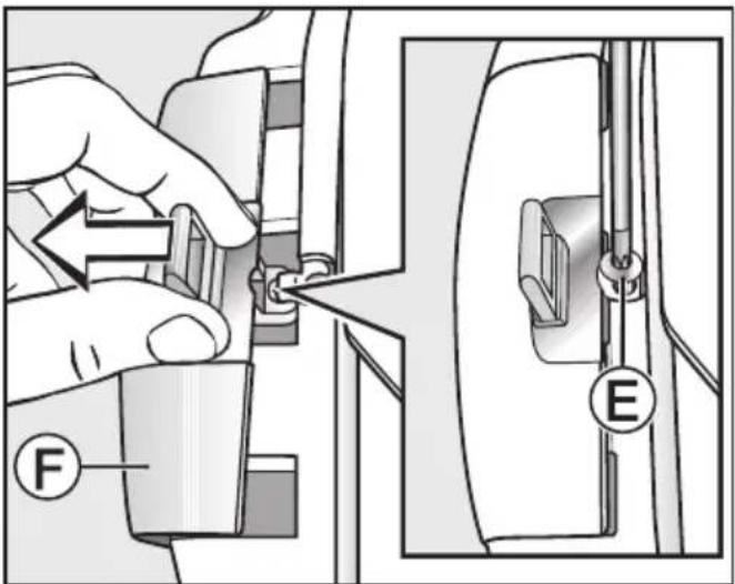 MIELE TMG 40040 WP CH - Changer la serrure de porte du sè-che-linge - 4