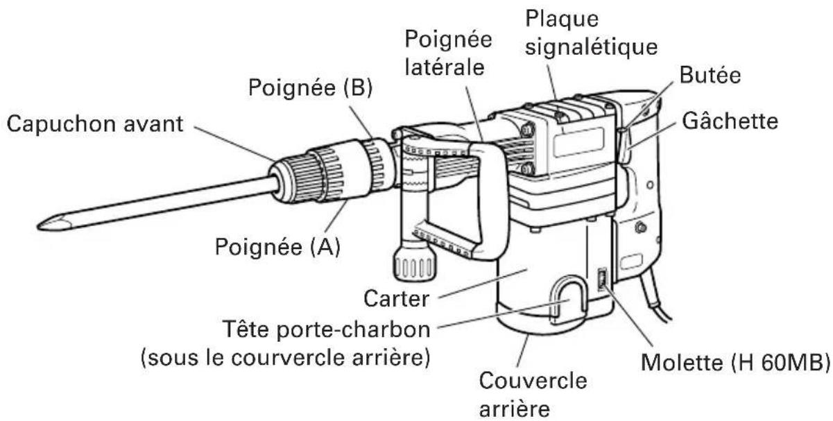 HITACHI H 60MA - NOM DES PARTIES - 1