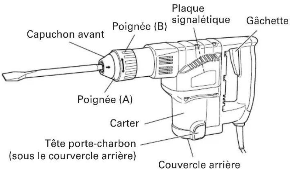 HITACHI H 30PV - NOM DES PARTIES - 1