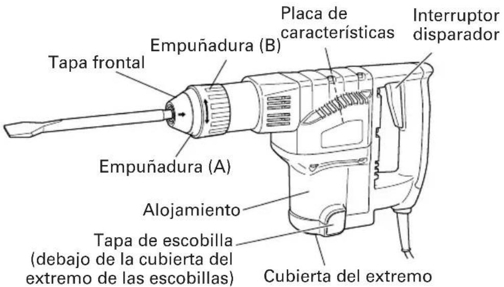 HITACHI H 30PV - NOMENCLATURA - 1