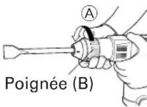 HITACHI H 30PV - Retrait de l'outil - 2
