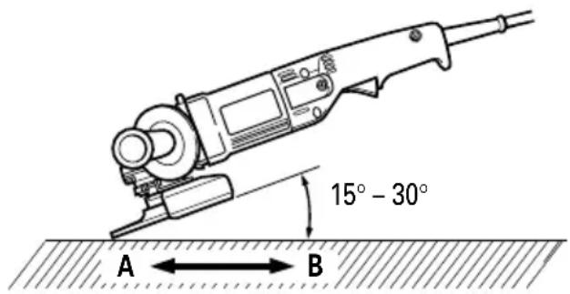 HITACHI G 13SP - UTILISATION DE LA MEULEUSE À DISQUE - 2