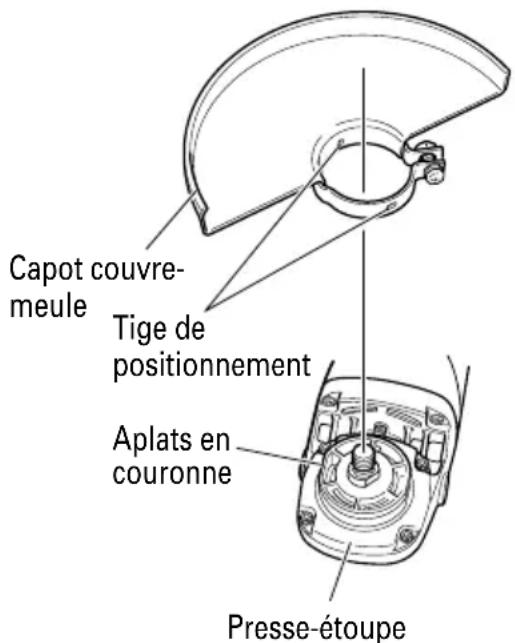 HITACHI G 13SP - AVERTISSEMENT: - 1