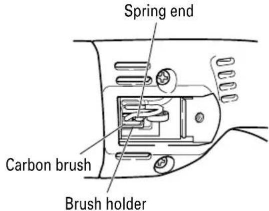 HITACHI G 13SP - Carbon brush replacement - 4