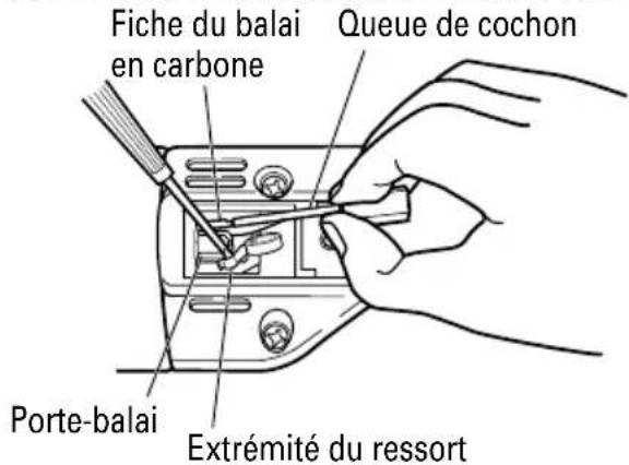HITACHI G 13SP - REMARQUE: - 2