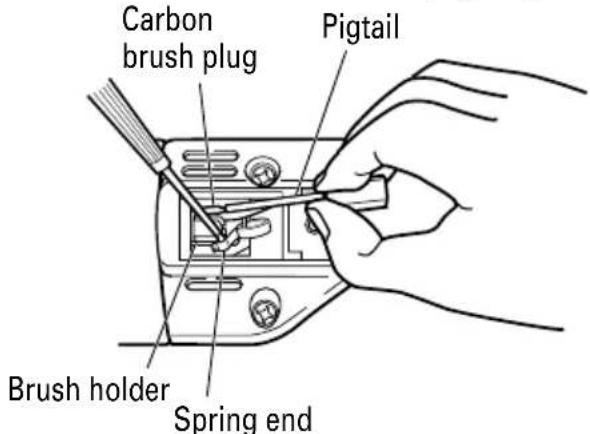 HITACHI G 13SP - Carbon brush replacement - 2