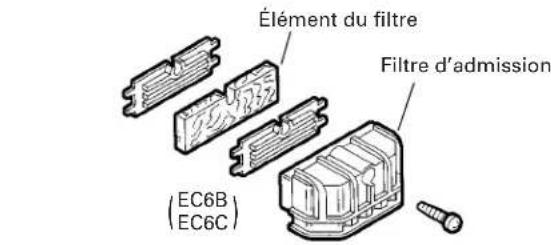 HITACHI EC 6B - ATTENTION:Ne jamais nettoyer l'objet du filtré avec un liquide ou un solvant inflammable. - 1