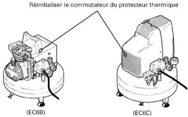 HITACHI EC 6B - AVERTISSEMENT: - 2
