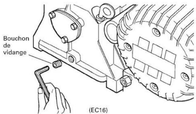 HITACHI EC 6B - Changement d'huile/Débordement d'huile (Uniquement pour les modèles EC6B, EC12 et EC16). - 2