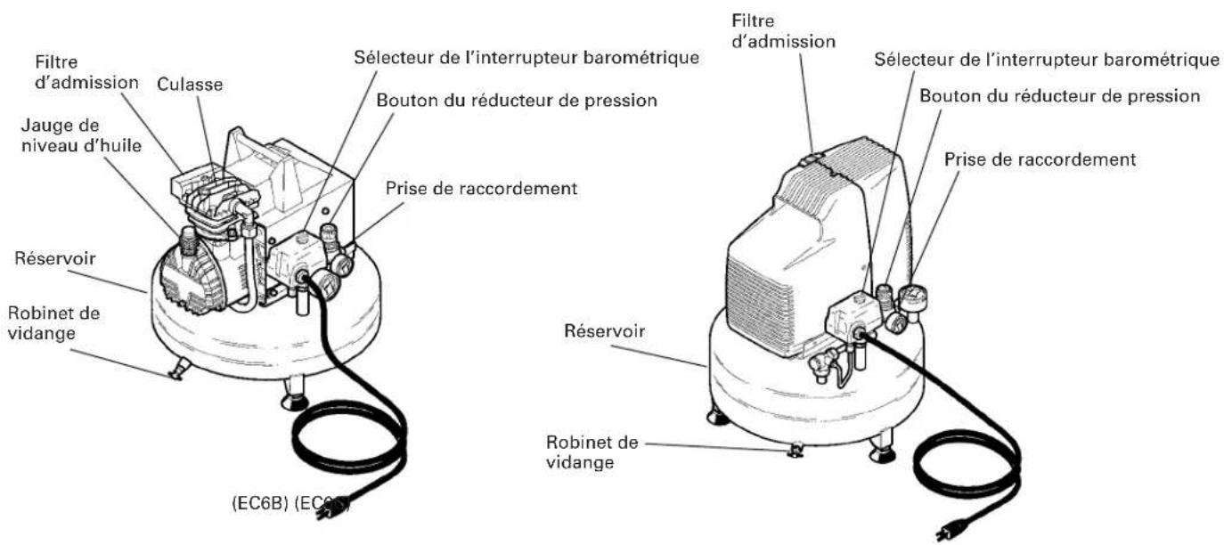 HITACHI EC 6B - REMARQUE: - 1